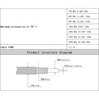N Male/Female Plug SMA to N Connector SMA Connector 5D-FB Coaxial Cable Coax Cable for CDMA GSM 3G 4G LTE WiFi Antenna RF RP-SMA