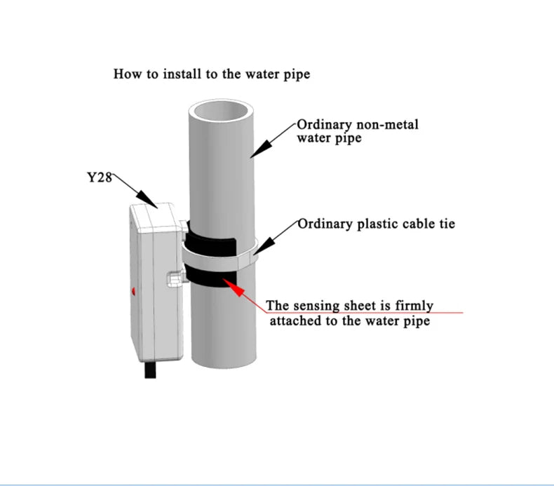 XKC-Y28 Non-contact Switch Liquid Water Detection Capacitive Type Sensor with Built-in 2A Relay Output to Directly Drive Loading