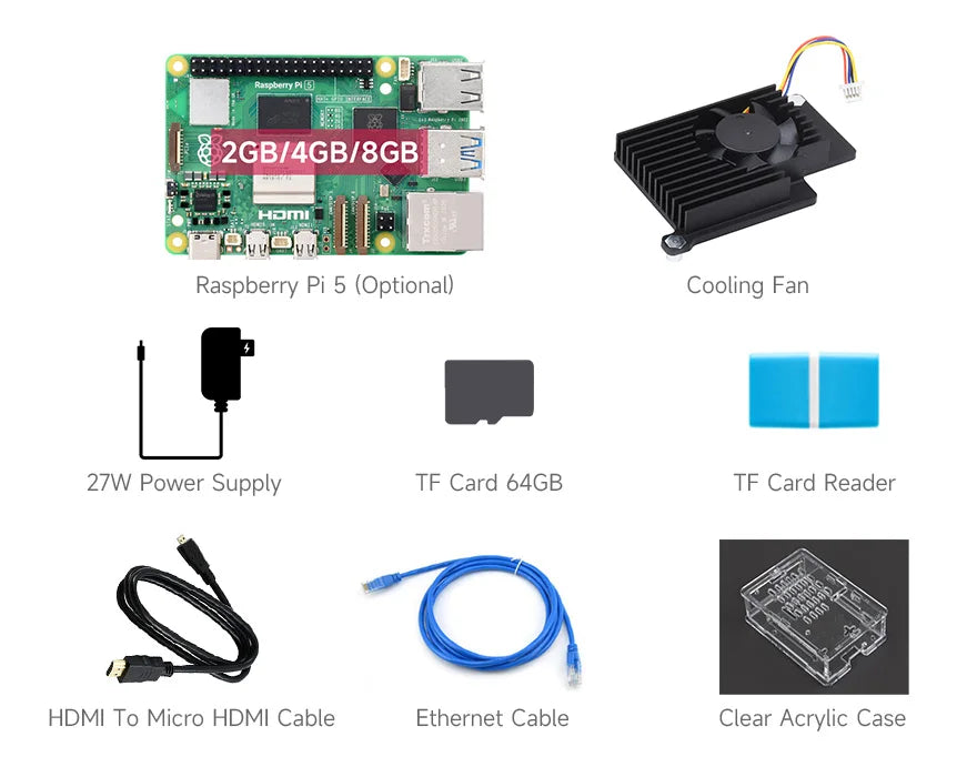 Raspberry Pi 5, Options for 4GB/8GB RAM, BCM2712 Processor, 2.4GHz Quad-Core 64-bit Arm Cortex-A76 CPU Built Using RP1 I/O