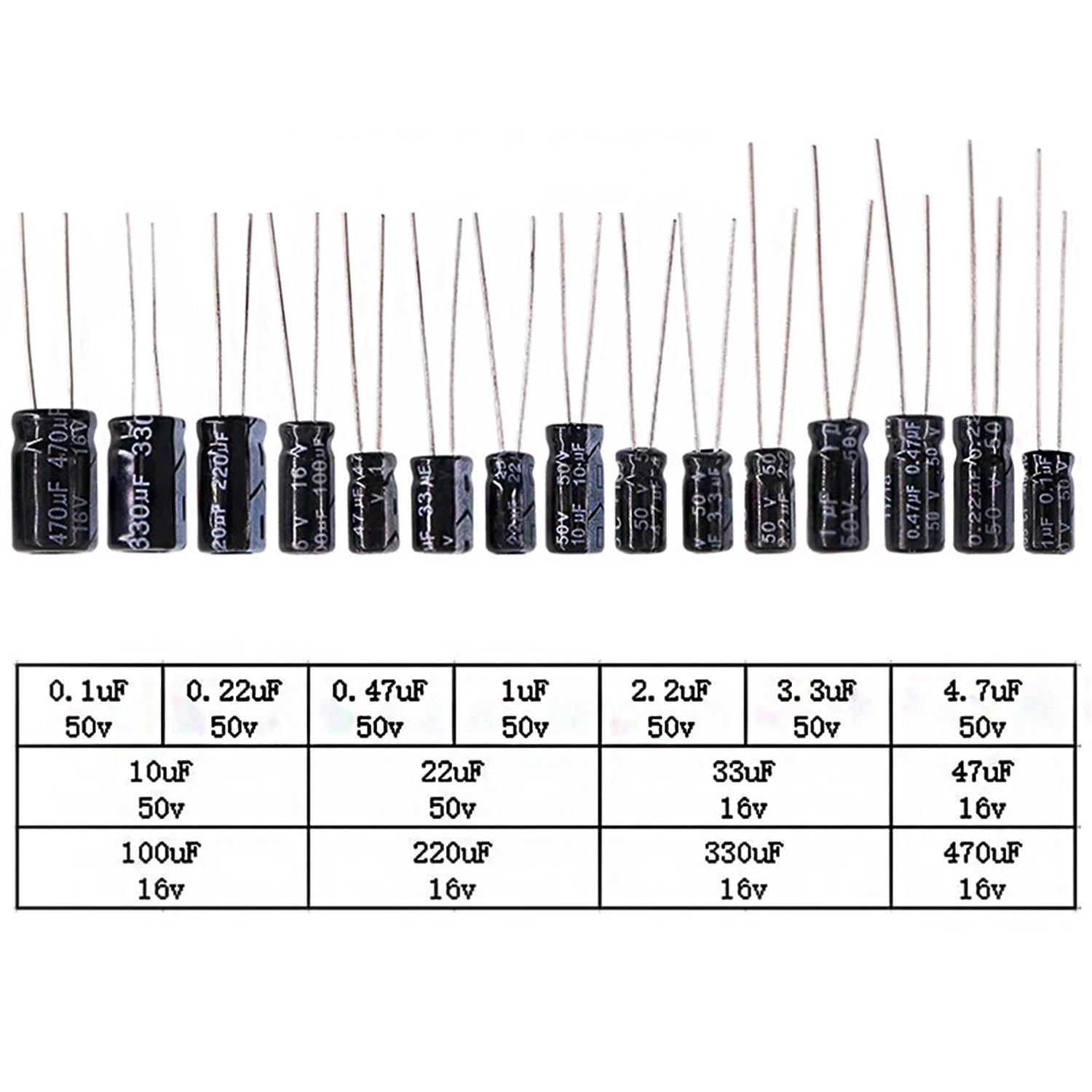 15 Values Electrolytic Capacitor Assortment Kit, 270Pcs 0.1uF to 470uF Aluminum Electrolytic Capacitors Set