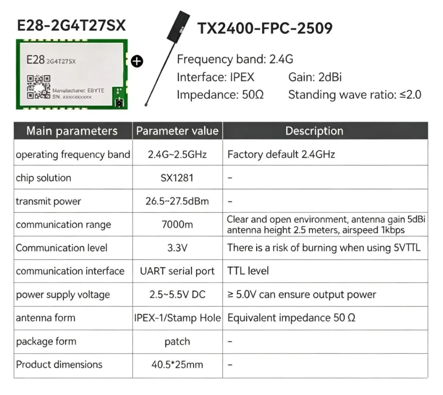 EBYTE E28-2G4T20SX E28-2G4T27SX E28-2G4T12S Lora Wireless Module 2.4Ghz E28 UART Series Transmitter Receiver RF Module