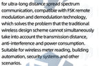 LoRa SX1278 RA-01/RA-02 Spread Spectrum Wireless Module, 433 MHz Wireless Serial Port, SPI Interface with Antenna, Designed