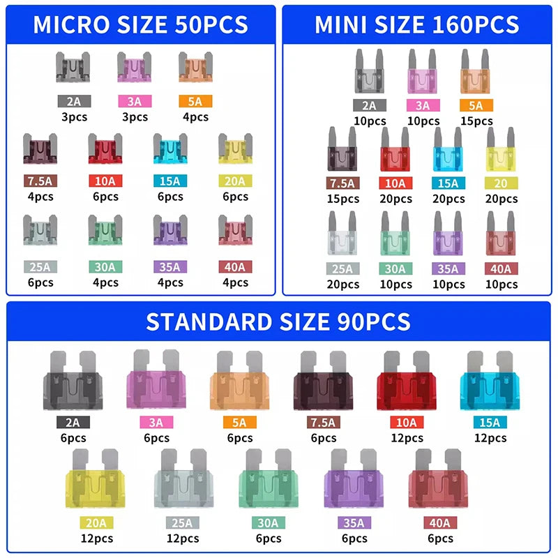 300/180pcs Car Blade Fuse Assortment Kit Auto Truck Automotive Medium Small Fuse Mixed Motorcycle Circuit Fuse With Box
