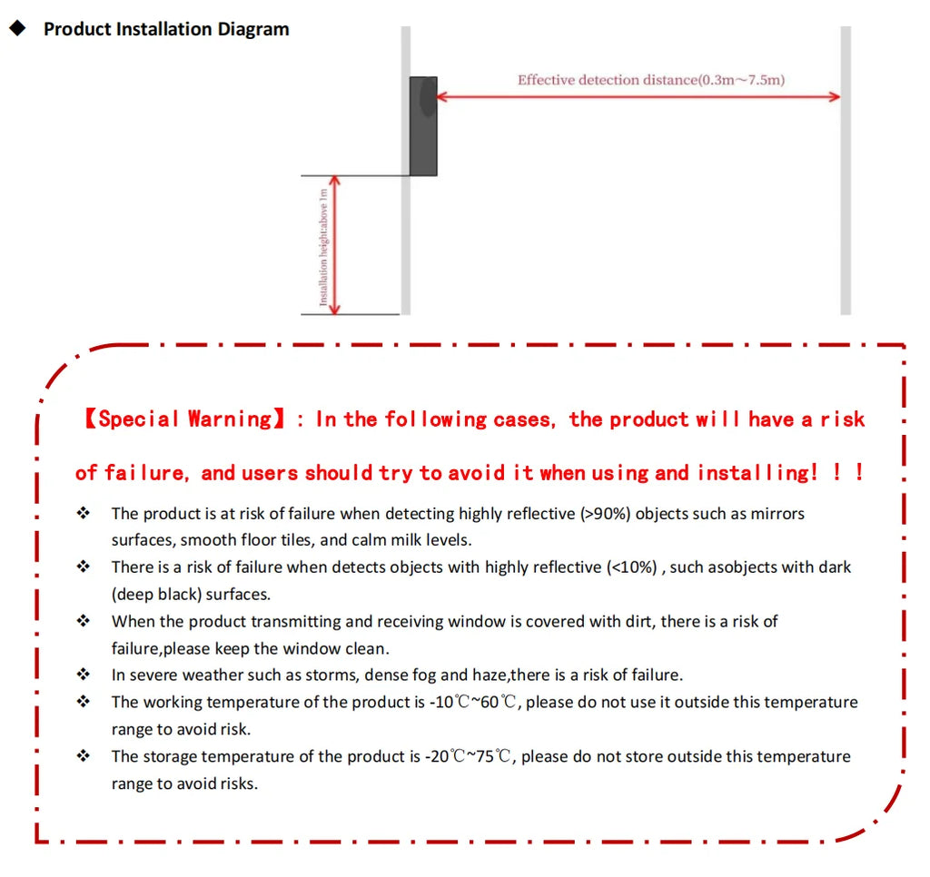 Reflective Laser Wireless Photocell Sensor Beam for Sliding Door
