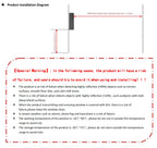 2025 New Arrival Reflective Laser Photocell Beam Safety Sensor for Automatic Door