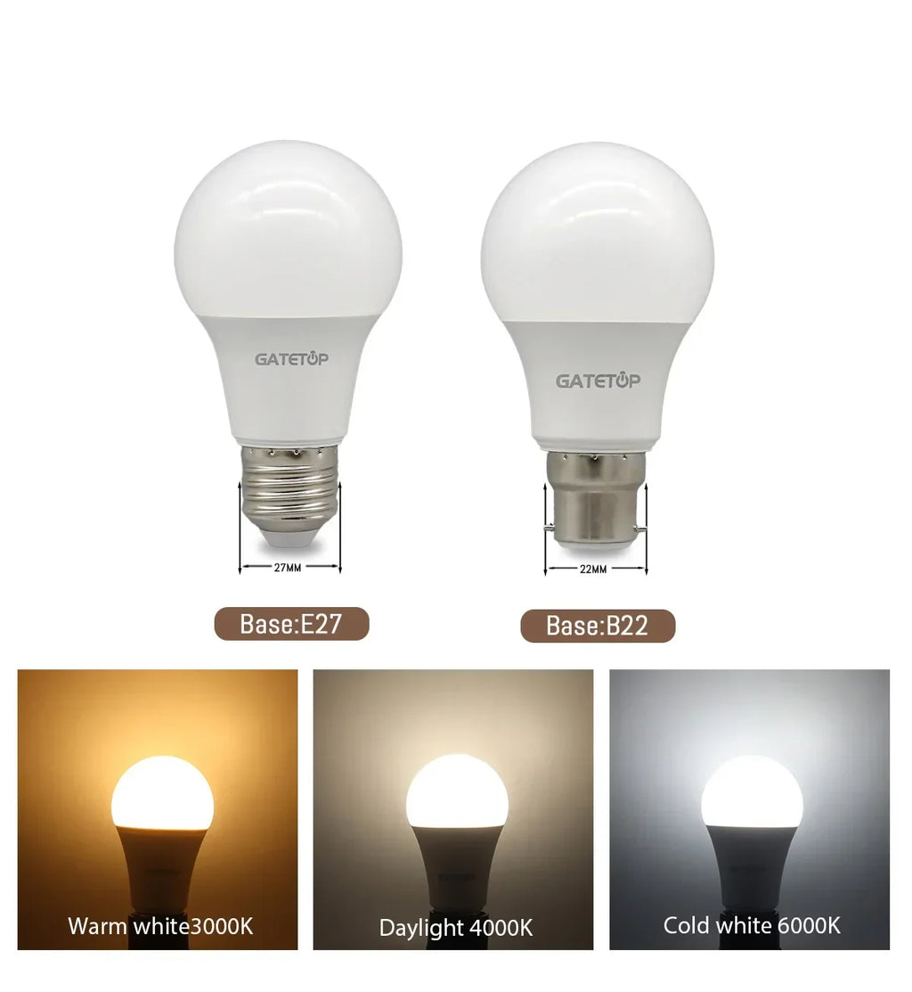 8Pcs E27 LED Bulbs AC 110V 220V 230V Boasting 3W 10W 20W 24W Lamp Warm White for Bedroom Balcony Lighting