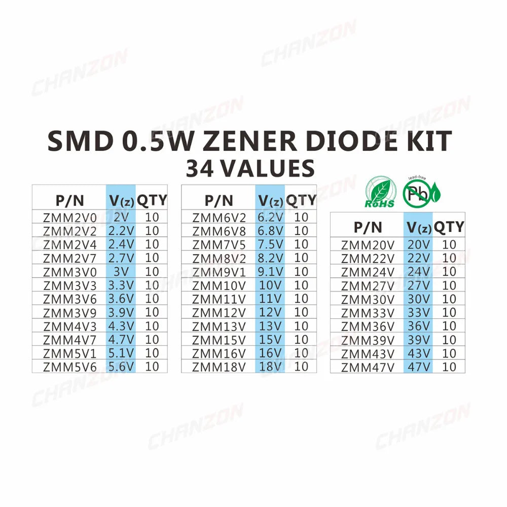34 Values 0.5W SMD Zener Diode Assorted Kit 2V 3V 3.3V 3.6V 5.1V 5.6V 7.5V 10V 12V 13V 15V 16V 18V 20V 22V 24V 30V 36V 39V 47V