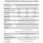 PUZHI SoM 7035 7045 7100: Xilinx SoC ZYNQ 7000 7Z030 7Z035 7Z045 7Z100 FPGA Core Board Industrial Grade  System on Module 900I