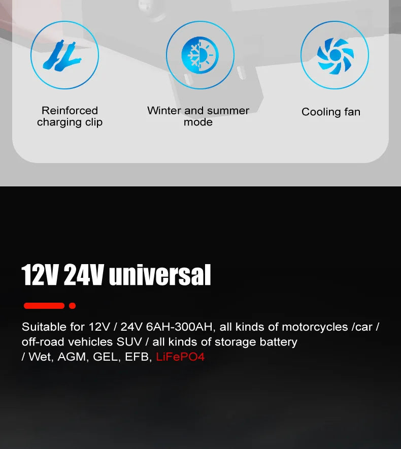 12v/24v Fully Automatic Battery Charger 7-segment Smart Car Battery Charger Pulse Repair for Agm Gel Wet Lead Acid Charging