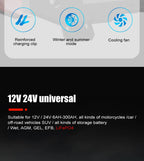 12v/24v Fully Automatic Battery Charger 7-segment Smart Car Battery Charger Pulse Repair for Agm Gel Wet Lead Acid Charging