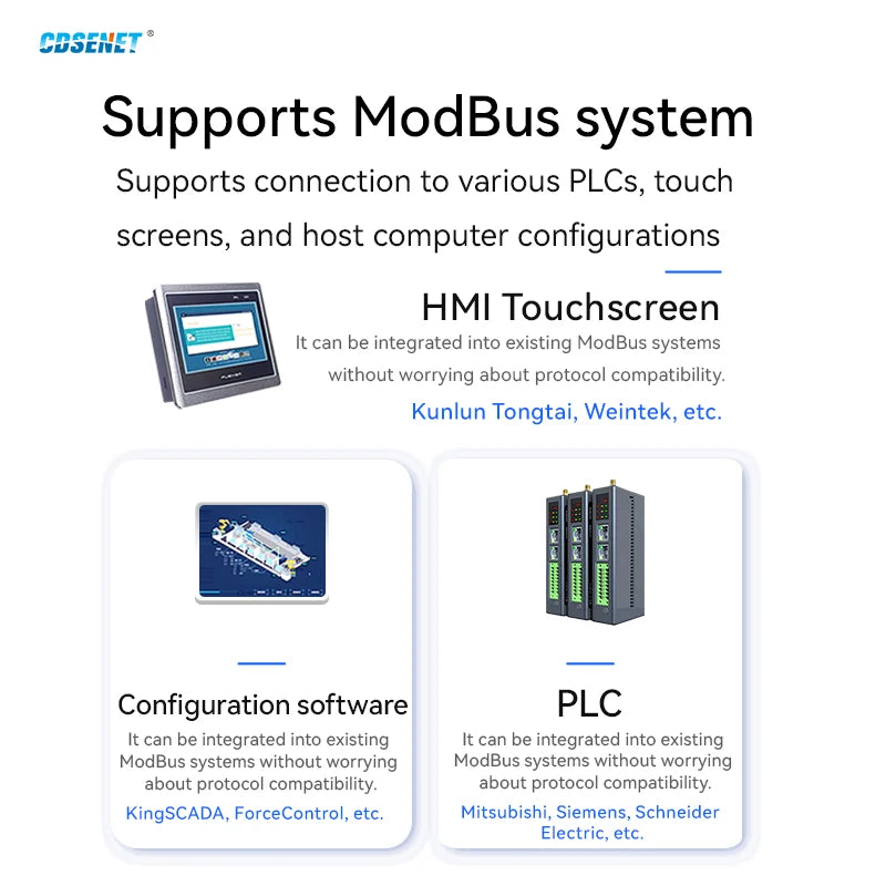ModBus RTU Serial IO 1/2/4/6/8/10/12-Channel Analog Input Module RS485 CDSENET MA01-XHXX Rail Installation 8~28VDC Watchdog
