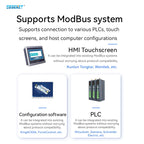 ModBus RTU Serial IO 1/2/4/6/8/10/12-Channel Analog Input Module RS485 CDSENET MA01-XHXX Rail Installation 8~28VDC Watchdog