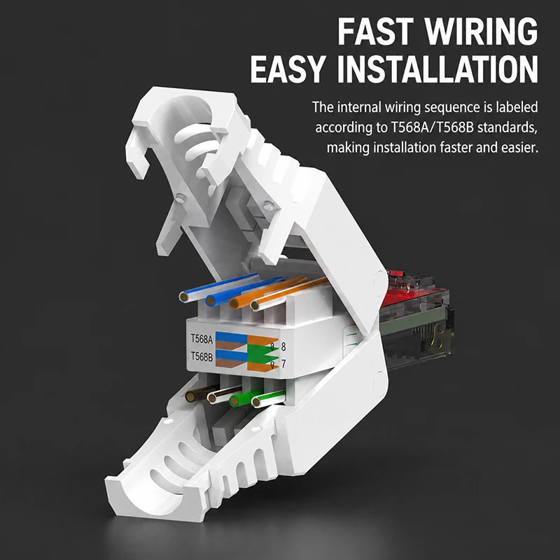Gigabit Tool Free RJ45 CAT6 Connector Ethernet Termination Plugs, 23AWG to 26AWG Cable Internet Plug Installation Toolless