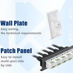 1-10PCS Cat6/Cat5e Ethernet Keystone Jack No Punch-Down Tool-Less RJ45 Module Coupler Ethernet Module Female Jack Wall Adapter