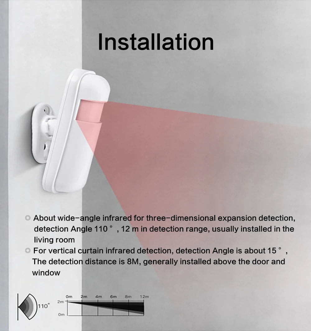 PGST Tuya ZigBee 433MHz Smart Life Home Security Protection PIR Infrared Motion Sensor Detector For House Alarm Security System