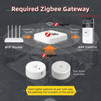 Zigbee Smart Human Presence Sensor MmWave Radar Motion Detector Luminance Temperature Humidity For Zigbee2mqtt Smart Life TUYA