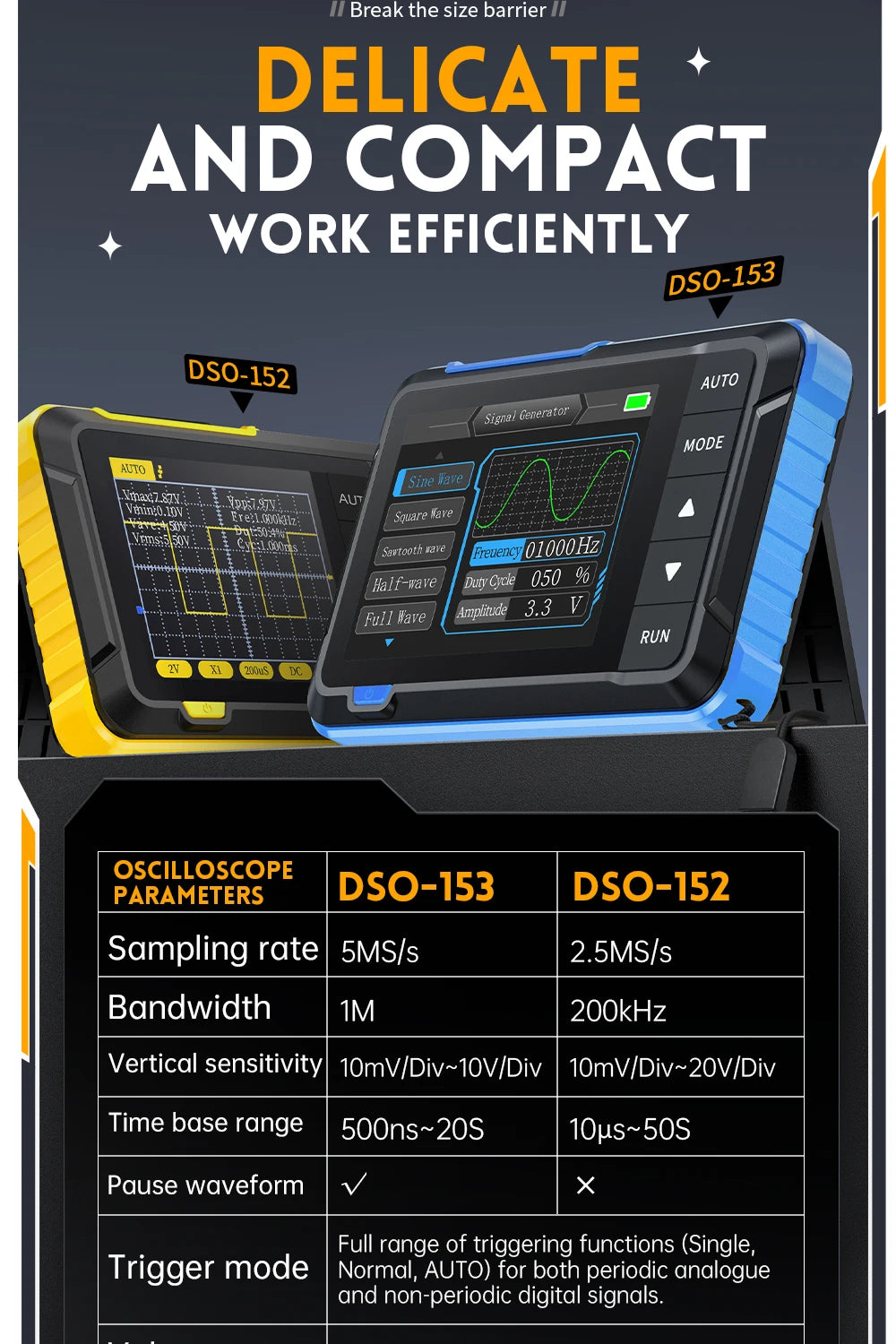 FNIRSI DSO152 TC3 Handheld Digital Oscilloscope With 200KHz/500kHz Bandwidth Supporting LCR Detection Signal Generator PWM Outpu