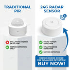 Zigbee Presence Sensor 24G Mmwave Radar Human Detector Motion/Static Detection For Tuya Z2M Smart Home Security Automation Alarm