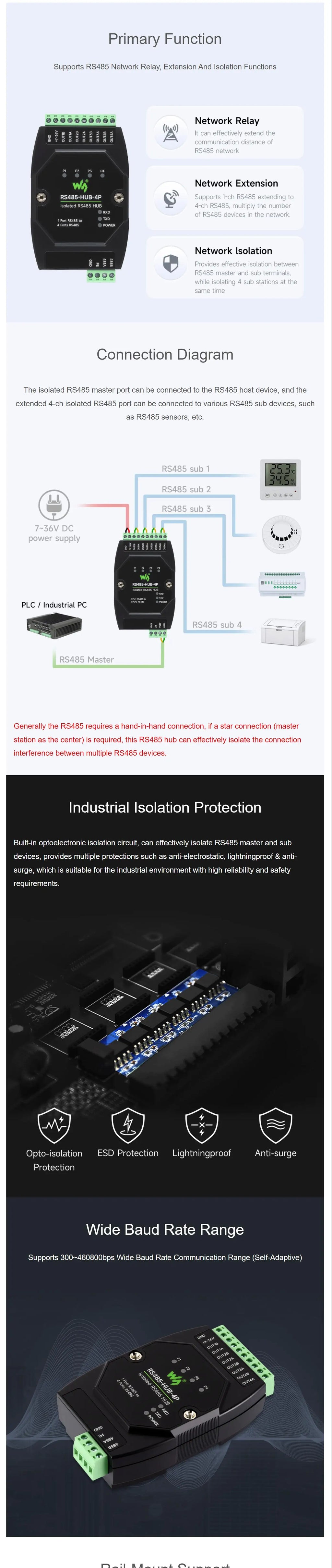 Industrial-grade Isolated 4-Ch RS485 Hub Rail-mount Support Wide Baud Rate Range, Expands 4-ch RS485 Sub Ports Via 1-ch RS485