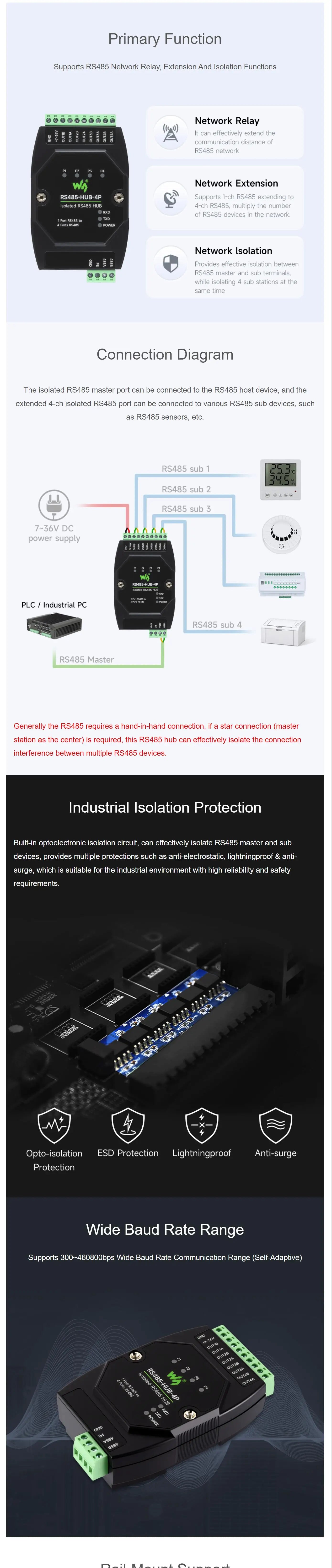 Industrial-grade Isolated 4-Ch RS485 Hub Rail-mount Support Wide Baud Rate Range, Expands 4-ch RS485 Sub Ports Via 1-ch RS485