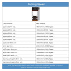 NEJE 7W Diode Laser Engraver Cutting Module Kit Professional DIY Enjoyment - FAC technolog 15mm Wood Depth Engraving