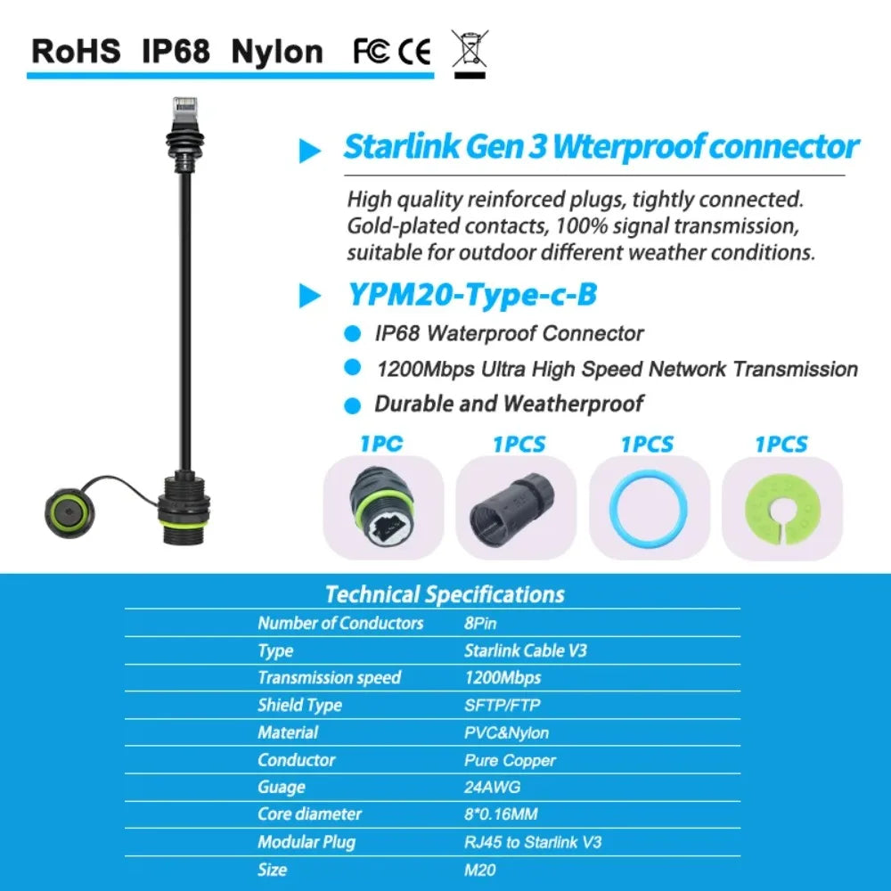 50/100 CM Starlink Ethernet Adapter Gen 3/Mini,Starlink Mini Cable Extension to RJ45 Coupler IP68 Waterproof for Dish and Route