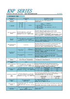 1/2W 1W 2W 3W 5% Wire Wound Resistor Fuse Winding Resistance 0.1R 0.22R 4.7R 5.1R 10R 20R22R 47R 51R 100R 220R 300R 470R 560ohm