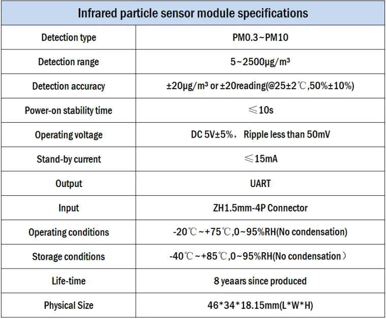 YYS Indoor PM 2.5 PM10 Particulate Sensor Air Quality Sensor Module N3