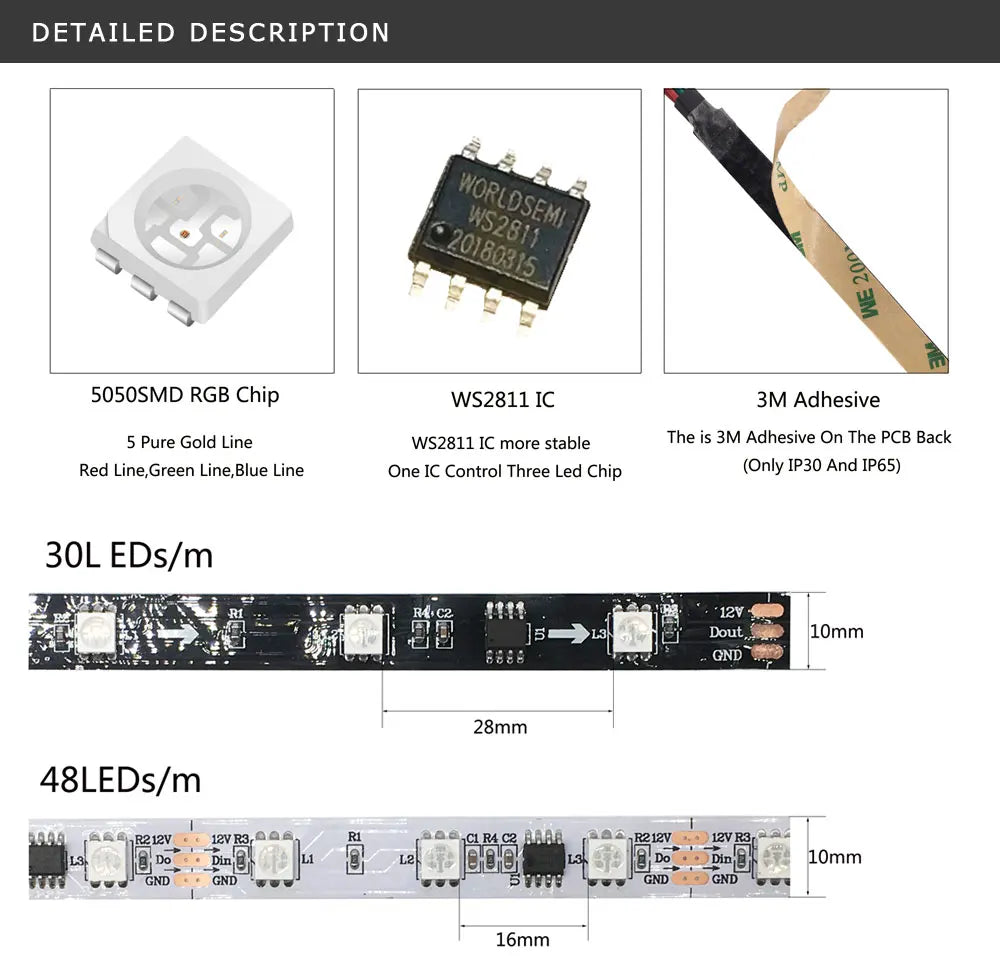 WS2811 WS2812B WS2813 WS2815 5050RGBIC Smart LED Strip Lights Individually Addressable IC  30/60/144Pixels/Leds/m Light DC5V/12V