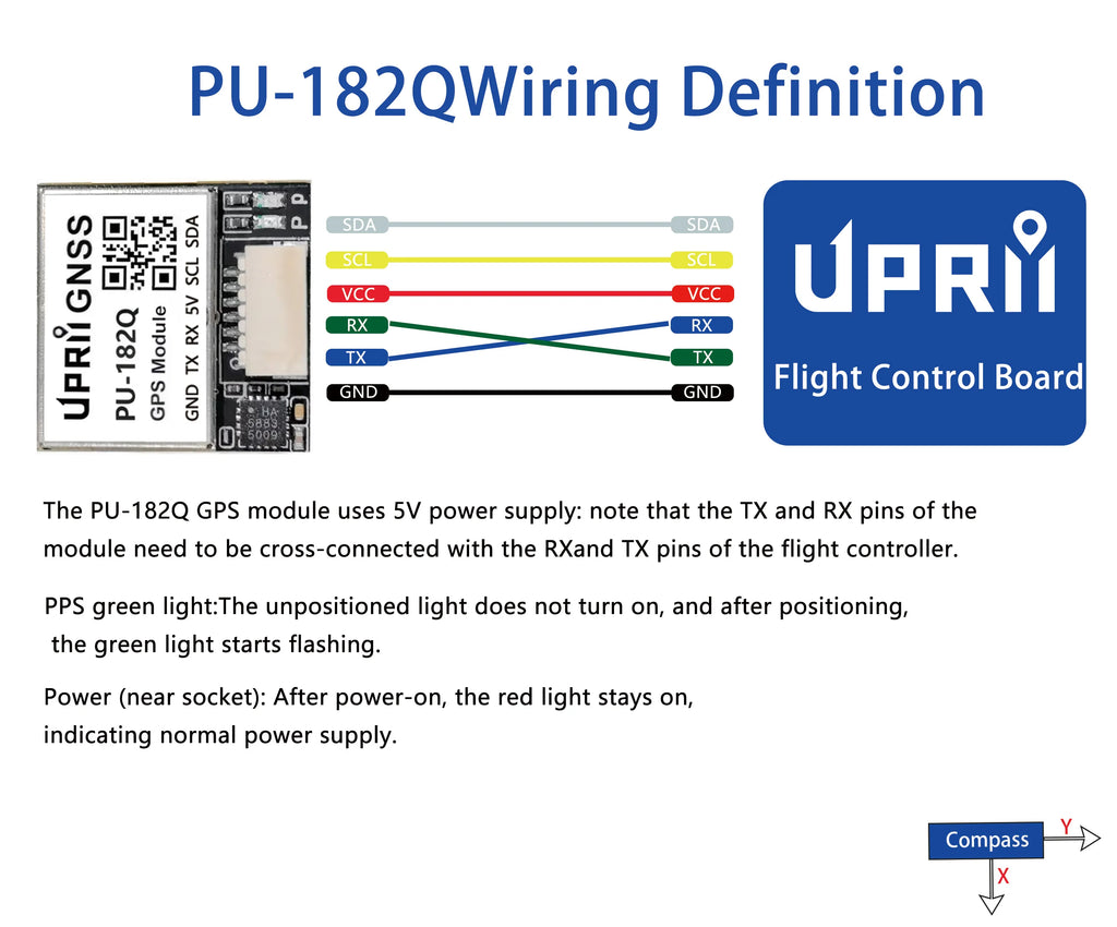 PU-182Q M10GNSS GPS Module with Compass, Compatible with INAV Betaflight Ardupilot, Support GPS Galileo GLONASS BeiDou QZSS SBAS