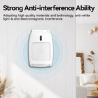 Meian Wired PIR Motion Sensor, Infrared Alarm Detector, Human Body Presence Sensor, Smart Home Security, Work with Alarm Host