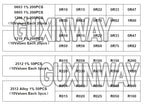 200pcs 660pcs 720pcs 4000pcs 0402 0603 0805 1206 1210 2512 1% 5% SMD Resistor Kit 10K 100K 1K 1R 100R 220R