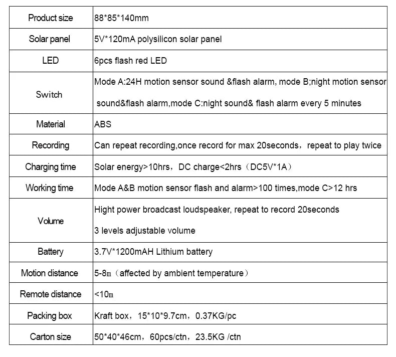 Outdoor Solar Motion Sensor Alarm with Remote Control 129DB with Motion Detector for Farm Yard Garden Garage Shed