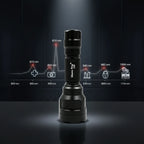 Zoom C8s Red Light 10w 810nm 850nm 940nm 980nm 1064nm Infrared LED Flashlight night Vision IR Therapy Torch for Hunting/Medical