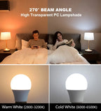 4pcs/lot LED Light Bulbs E27 AC 220V SMD2835 3W 6W 9W 12W 15W 18W Home Indoor Room LED Lamps Cold/Warm White Lights Bulb