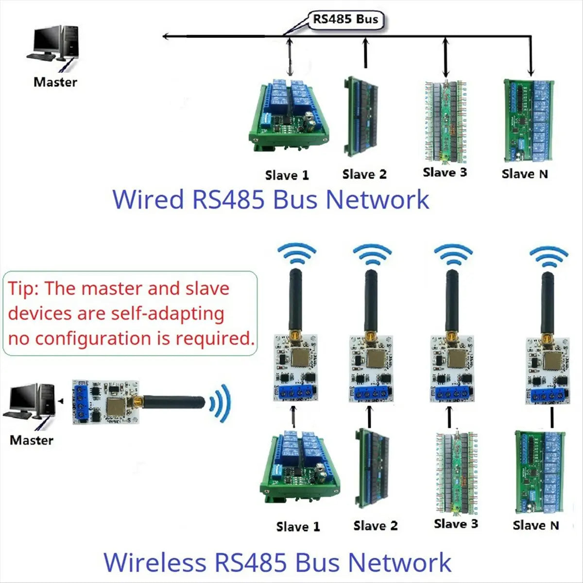 Y23A-RT88H01 Transmitter And Receiver Module VHF/UHF Radio Modem RS485 Lora GFSK Wireless Transceiver 433M