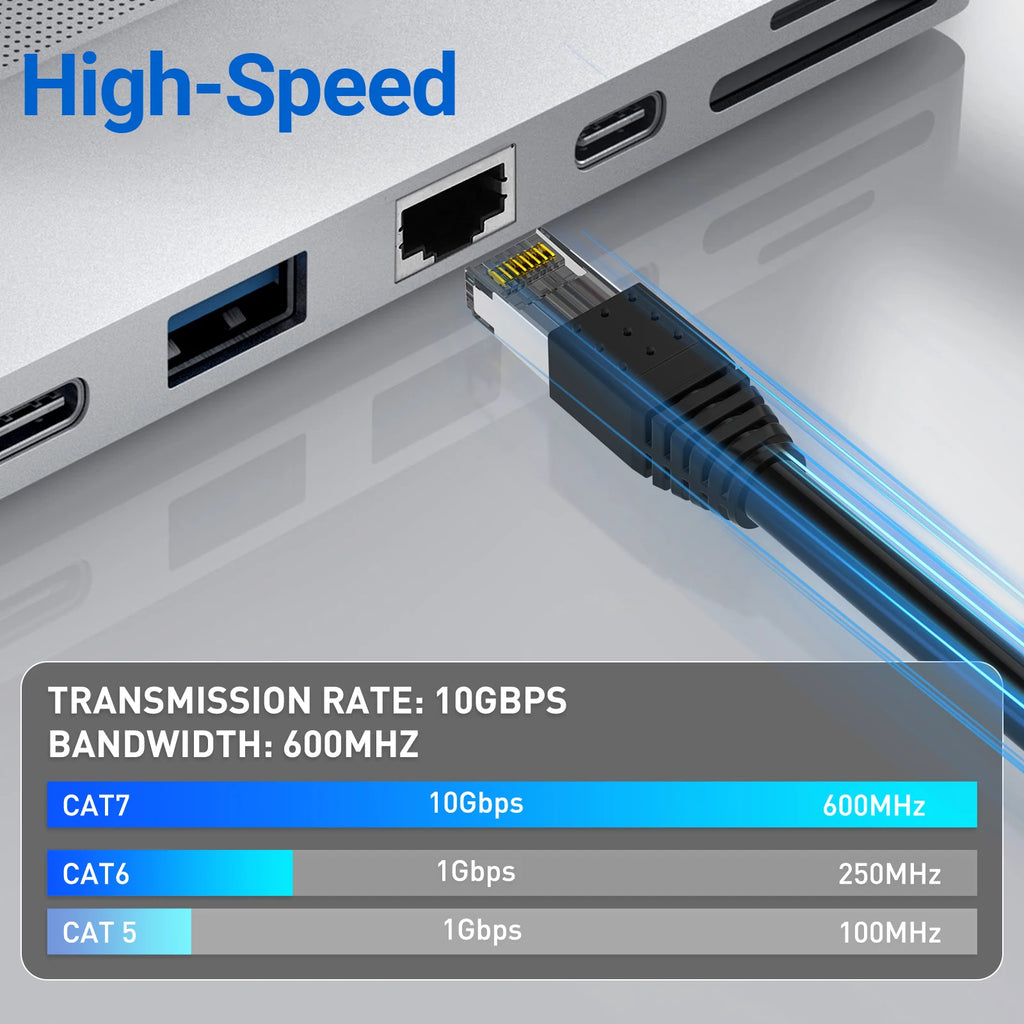 ZoeRax 50PCS RJ45 Cat7 CAT6A Connector, 2-Piece Shielded RJ45 Ends 8P8C Modular Network Plug Connector with Strain Relief Boots