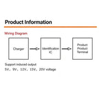 PD Trigger Module Type-C 5V 9V 12V 15V 20V Adjustable Decoy 100W Plug And Play No Soldering For Fast Charging DIY Electronics
