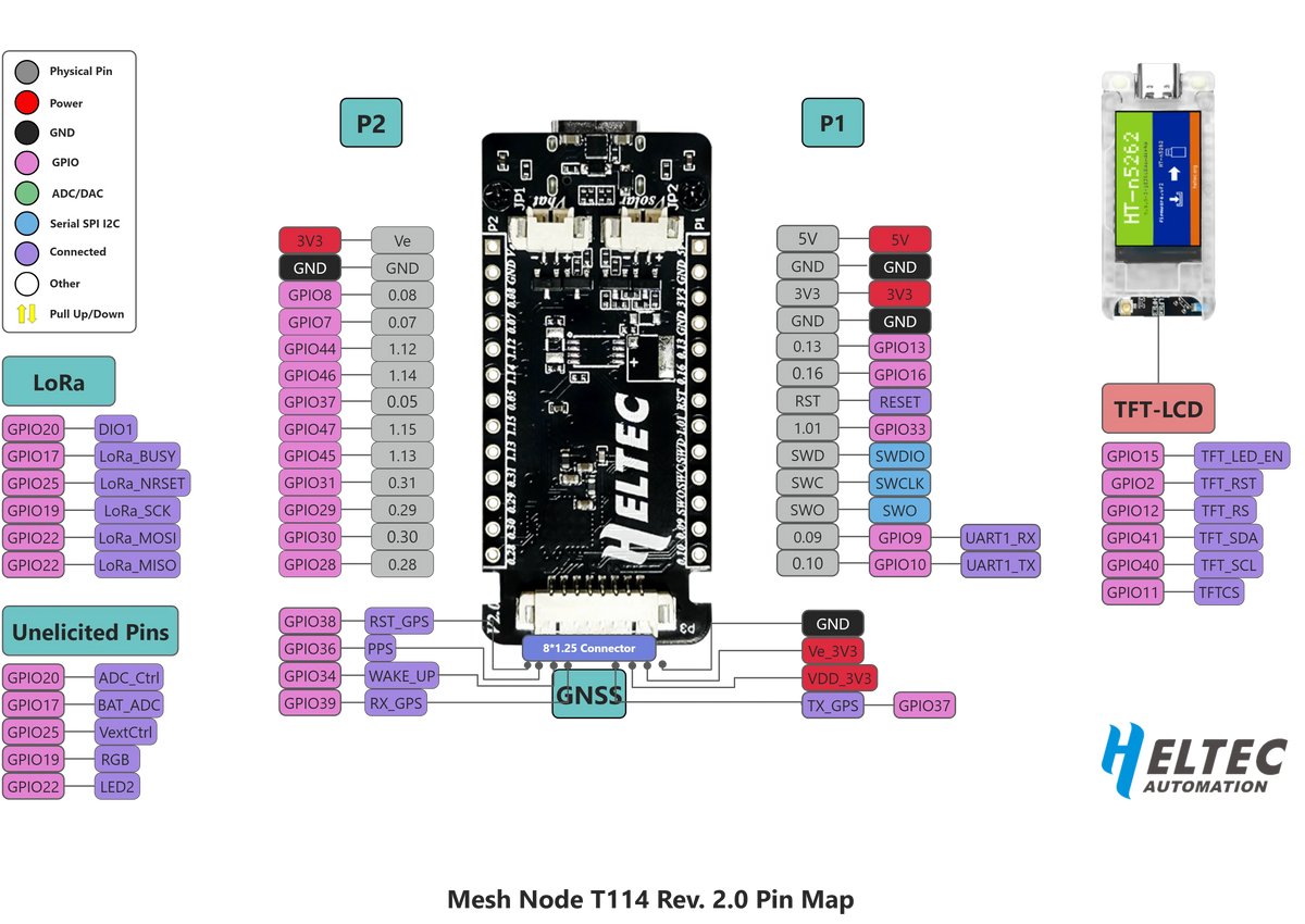 Heltec LoRa Mesh Node T114 V2 Meshtastic Tracker Nordic NRF52840 SX1262 863-928M GPS LoRaWAN Arduino Devboard Low Power BLE WiFi