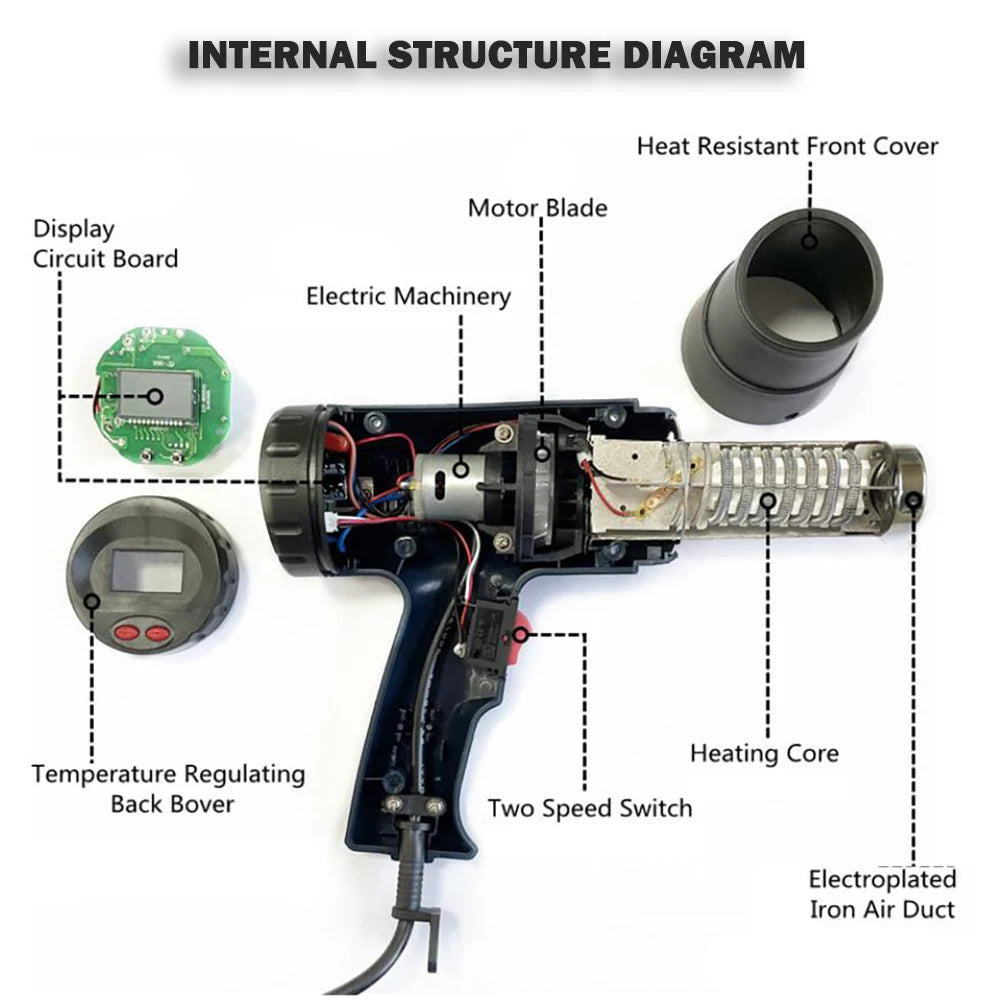 2000W Industrial Electric Hot Air Gun Digital Display Car Film Heat Gun Air Dryer for Soldering Thermal Blower Shrink Wrapping