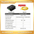 ECAN-S01 ECAN-E02 CAN Protocol Converter CAN to TTL/RS485/RS232/RS422/Ethernet/WiFi AT Command EBYTE ECAN Series Modbus TCP UDP
