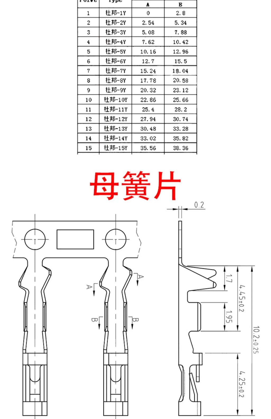 2PCS 2.54MM Pitch Dupont Line Female / Male Single Double 2P-20 Pin Dupont Cable Connector Jumper Cable Wire 10cm/20cm/30cm