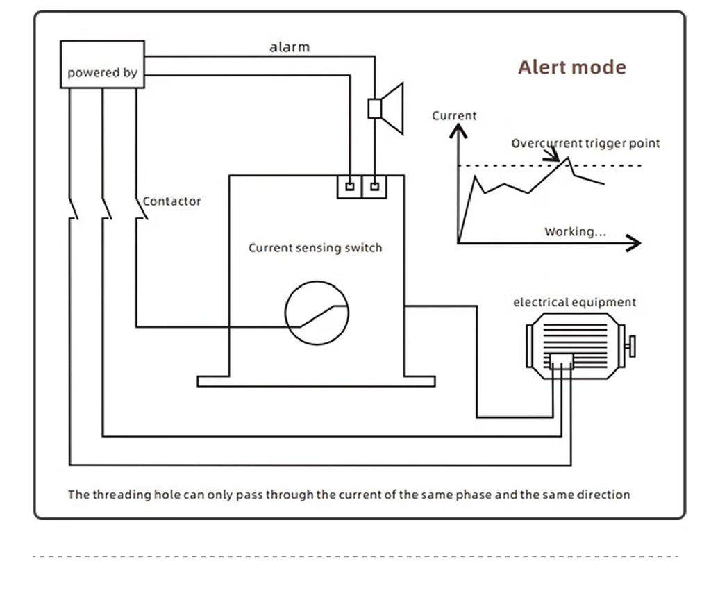 BEMD200 DC Current Sensor 1-200A 10-30VDC Current Transformer Overcurrent Protection Relay Current Detection Switch PLC