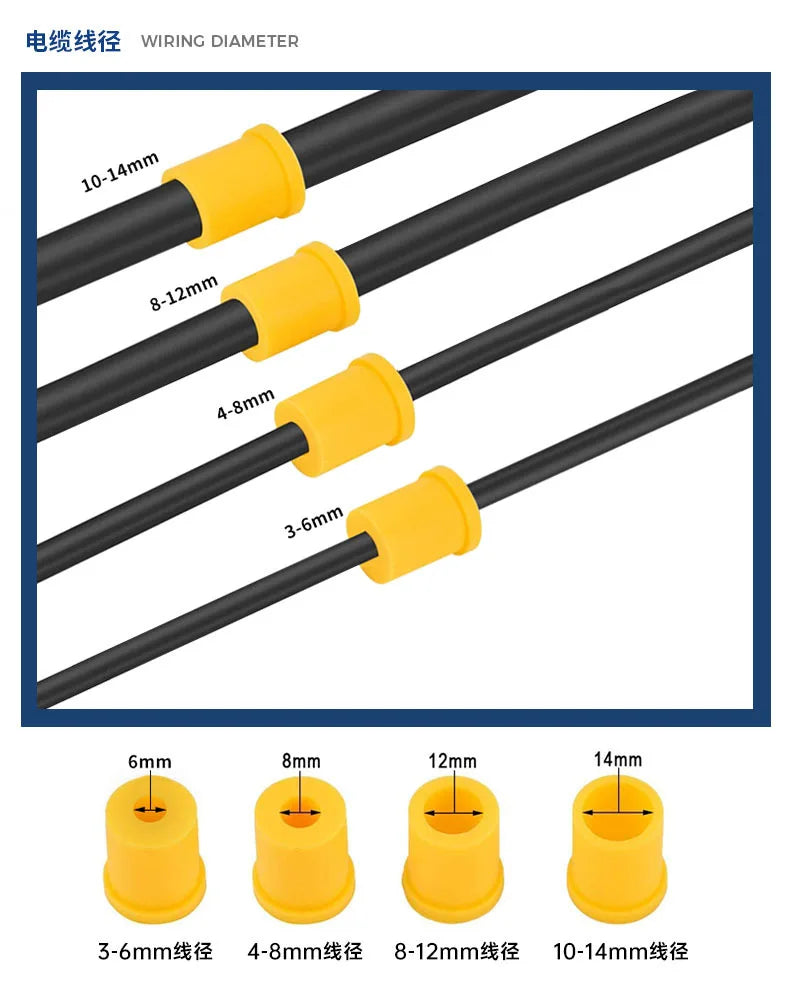 IP68 Y-Shape Underwater Waterproof  3Way 1IN2OUT 4-14mm Power Cord External LED Outdoor Light Lamp Wire Junction Box Connector