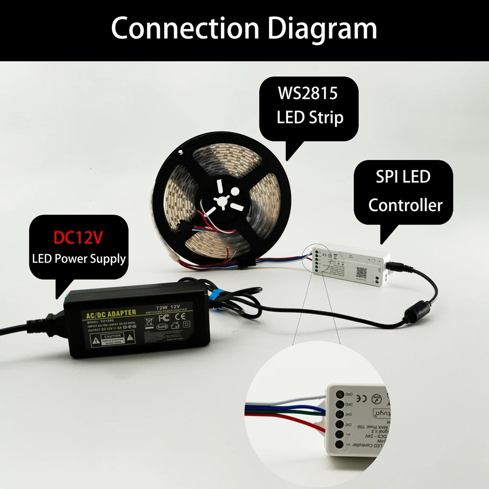 DC12V WS2815 DC5V WS2812B 5050 RGBIC LED Strip WS2812 30/60/74/96/144Leds/Pixels/m Individually Addressable Light IP30/65/67