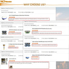 Rtk Gnss Receiver International Module Differential Gps Laser Gnss Rtk with Upgradable SurvStar Software&Firmware