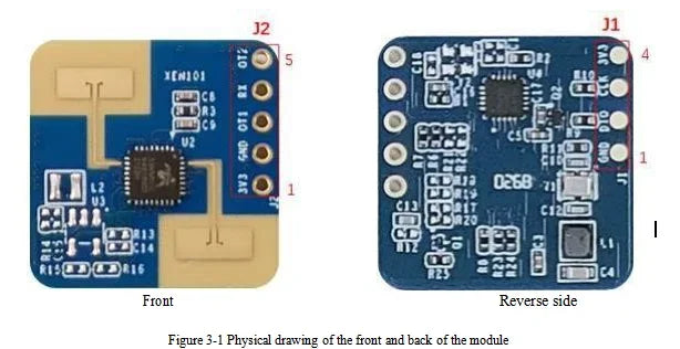 LD2420 24G Millimeter Wave Radar Sensor Intelligent Human Body Micro Motion Module ISM Band High Sensitivity Low Consumption