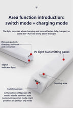 Usb LED Bar Lights Sensor Light Led Rechargeable Wireless Night Lights Leds for Lighting Strip Bars Desk Lamp Under Cabinet