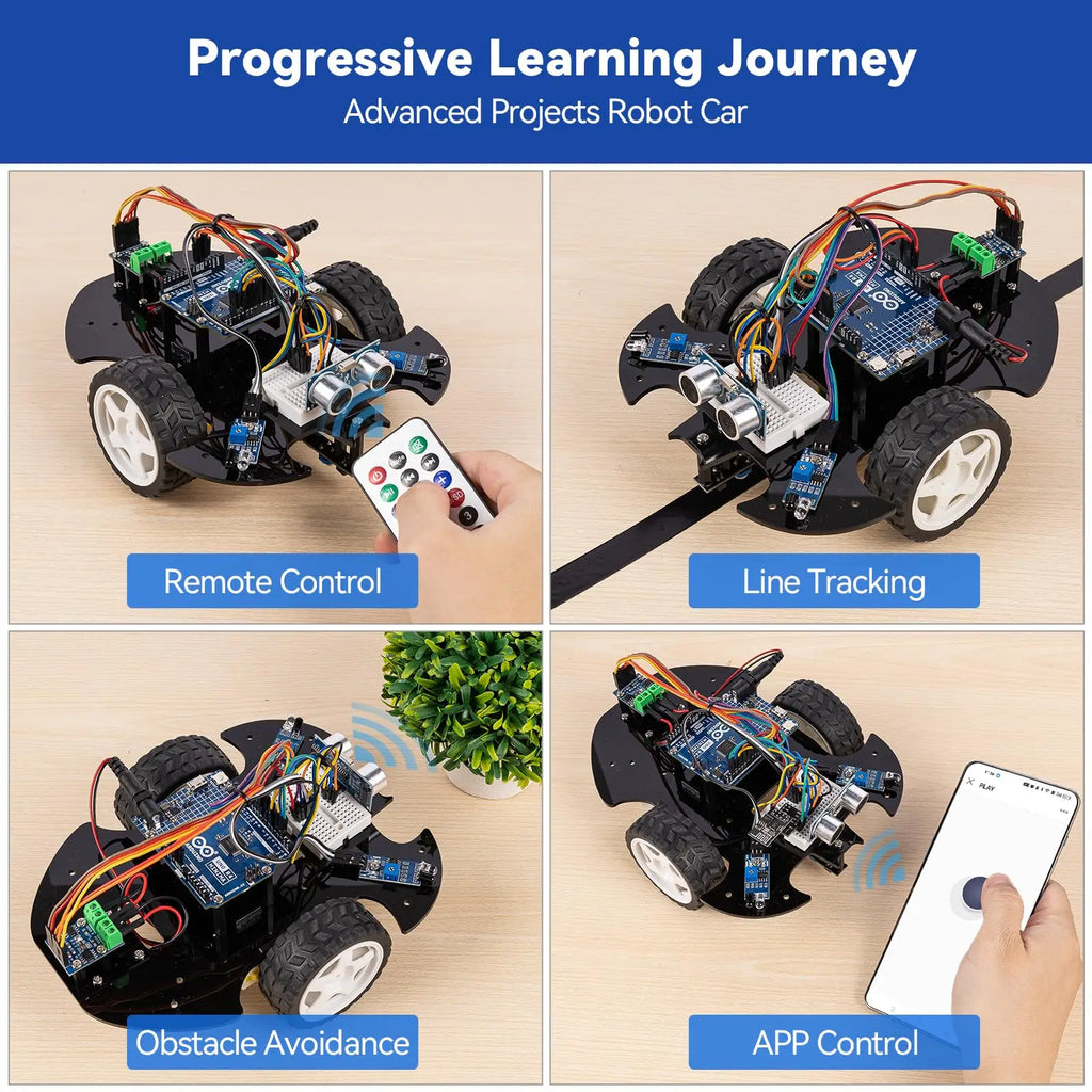 SunFounder 3-in-1 Super Starter Kit with Original Arduino Uno R4 Minima, IoT&Smart Car Projects, ESP8266 WiFi, 50+ Tutorials