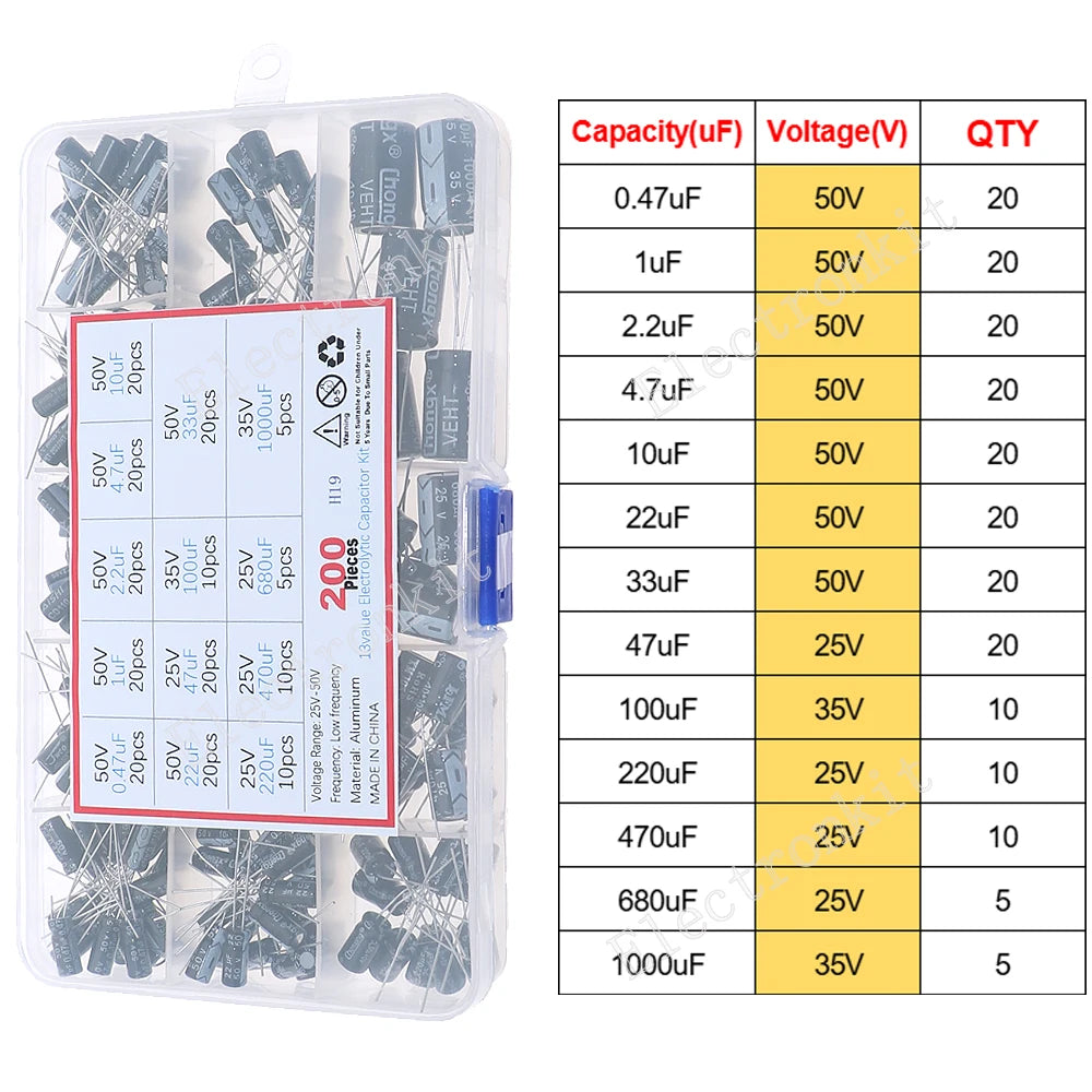 16V 25V 35V 50V 0.1uF to 2200uF DIP SMD Aluminum Electrolytic Capacitors Assortment Kit Set